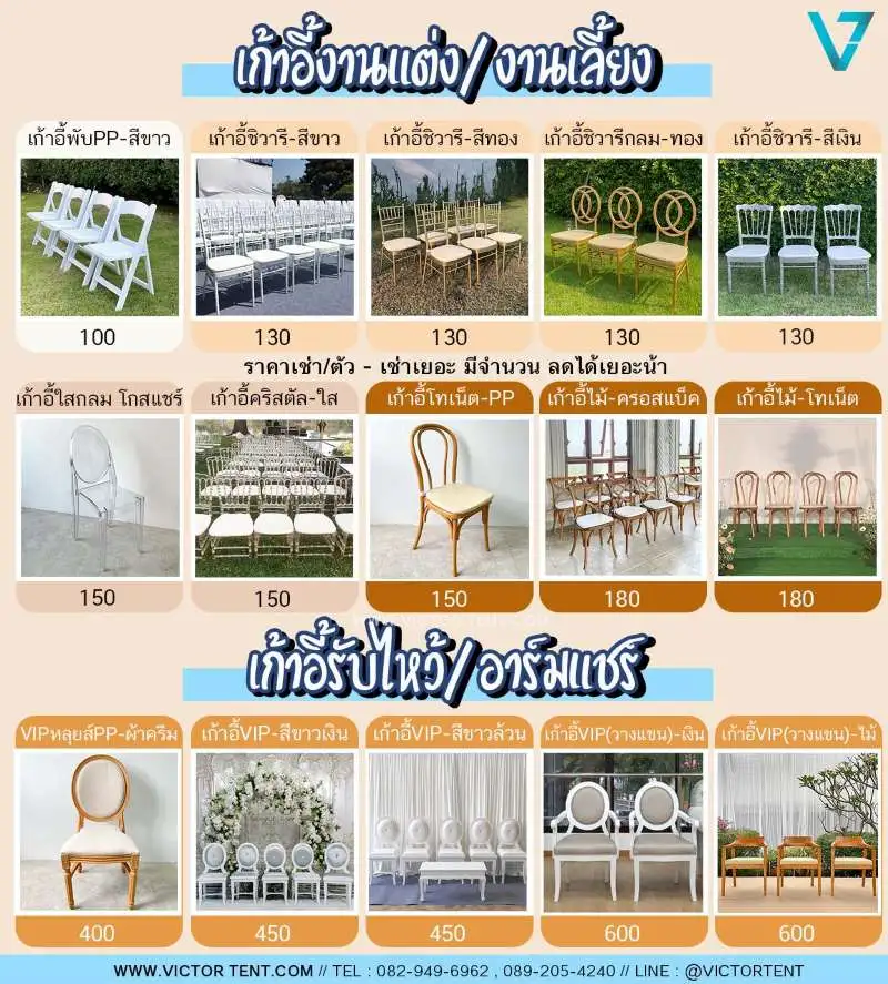 รวมราคาให้เช่าเก้าอี้งานแต่งงานและงานเลี้ยงจาก Victor Tent ปี 2026 มีเก้าอี้ชิวารี เก้าอี้โทเน็ต เก้าอี้ครอสแบ็ค เก้าอี้ใสกลม และเก้าอี้ VIP สำหรับงานรับไหว้ ราคาเริ่มต้น 100-600 บาท